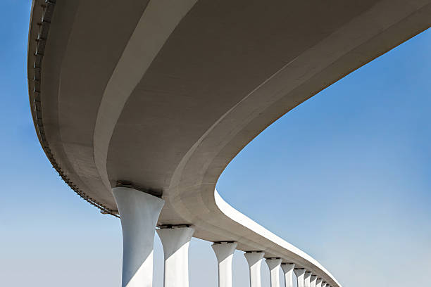 Best Commercial Concrete Services in Montevlo, AL